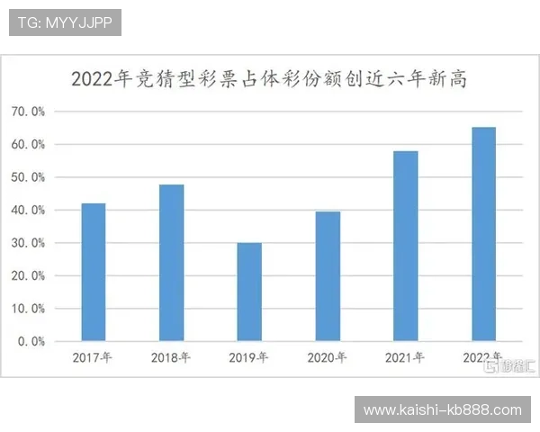 亚博体肓在智能化领域中的应用潜力与发展前景