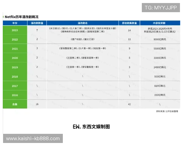 亚博YaBo真人版会员注册后如何激活账号，详细步骤指导让您快速上线