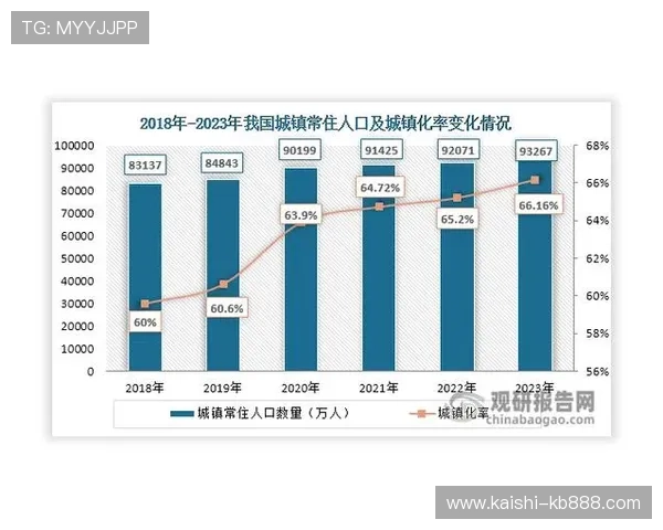 开云KY电竞打造行业最完整的电竞生态链，推动行业持续发展