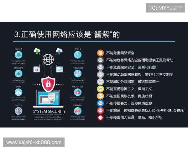 凯时登录安全保障措施，确保用户信息安全无忧