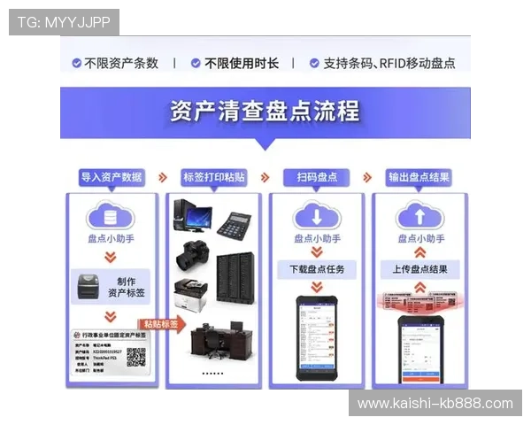 开云登录流程详解让新手也能轻松完成账户登录操作 开云登录流程详解让新手也能轻松完成账户登录操作