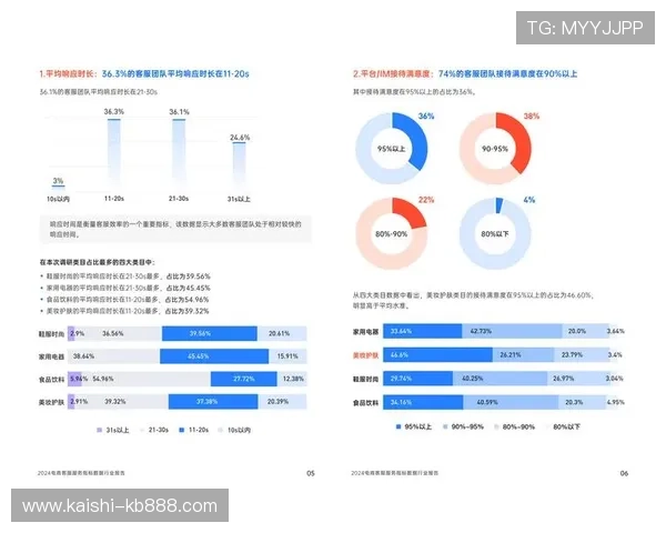 开云线上官方入口用户评价分析，了解其他消费者的购物体验与产品满意度